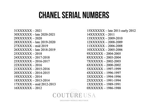 chanel serial number 13